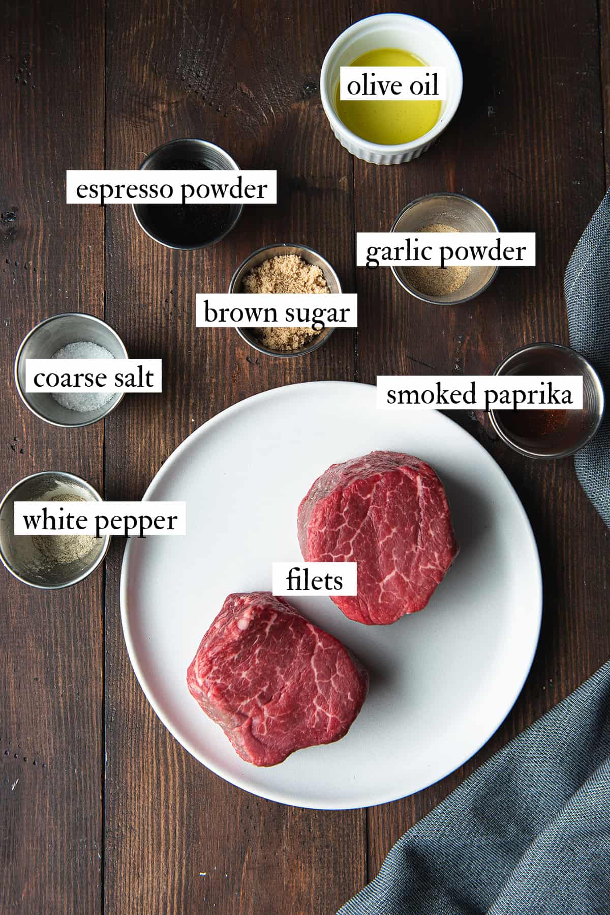 ingredients for coffee rubbed steak spread out on wooden table